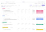 set up or optimise your clickup workspace